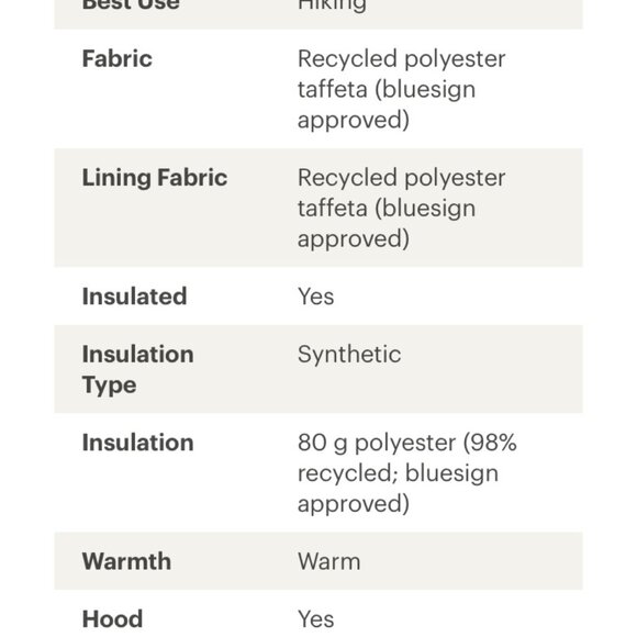 REI Trail Insulated Jacket - Picture 10 of 11